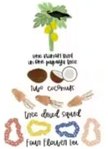 Illustrated Hawaiian “Twelve Days of Christmas”: a mynah bird in a papaya tree, two coconuts, three dried squid, four flower lei