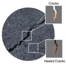 Diagram of an asphalt surface comparing cracks with healed cracks